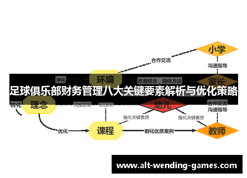 足球俱乐部财务管理八大关键要素解析与优化策略 足球俱乐部财务管理八大关键要素解析与优化策略