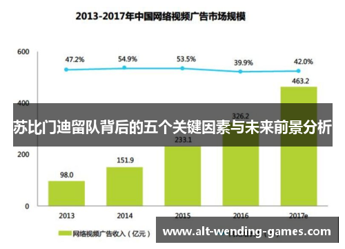 苏比门迪留队背后的五个关键因素与未来前景分析 苏比门迪留队背后的五个关键因素与未来前景分析
