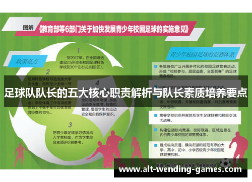 足球队队长的五大核心职责解析与队长素质培养要点 足球队队长的五大核心职责解析与队长素质培养要点
