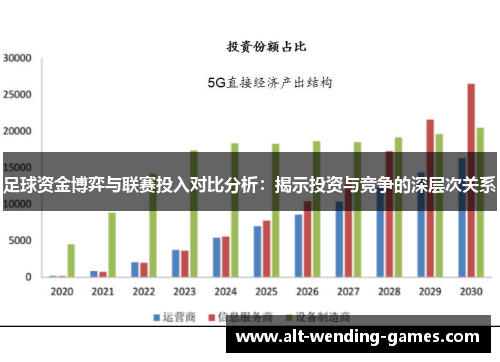 足球资金博弈与联赛投入对比分析:揭示投资与竞争的深层次关系 足球资金博弈与联赛投入对比分析:揭示投资与竞争的深层次关系