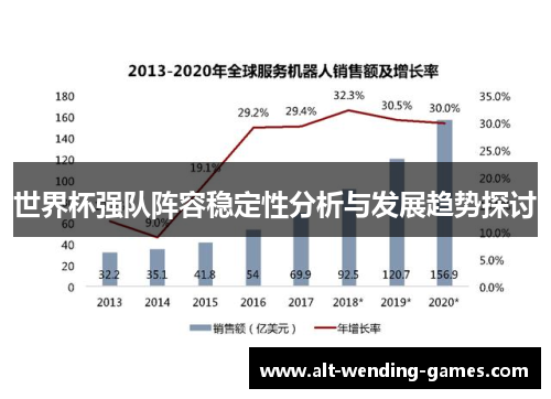 世界杯强队阵容稳定性分析与发展趋势探讨 世界杯强队阵容稳定性分析与发展趋势探讨
