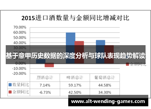 基于意甲历史数据的深度分析与球队表现趋势解读 基于意甲历史数据的深度分析与球队表现趋势解读
